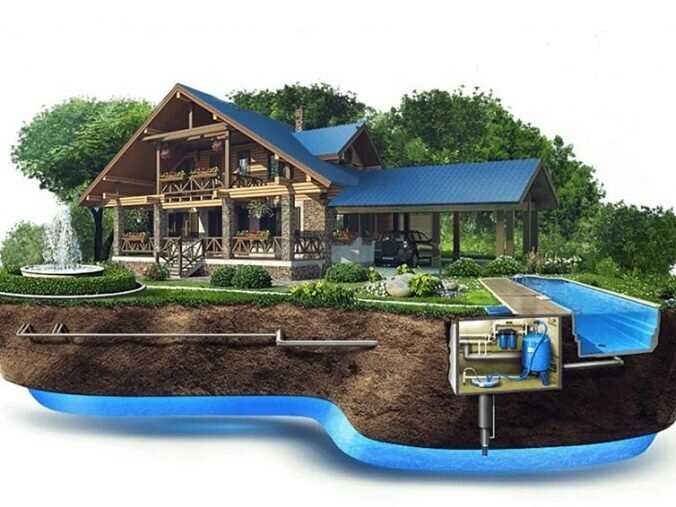 Монтаж водопровода в загородном доме: шаги и рекомендации