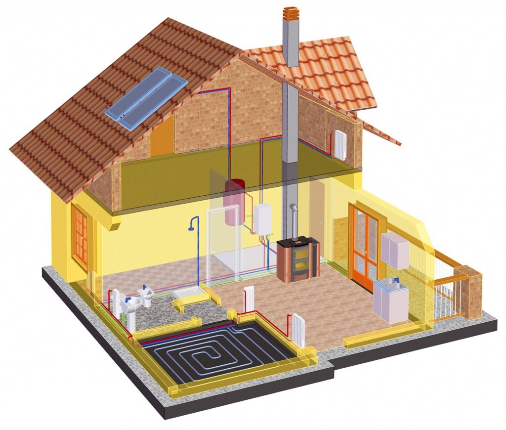 проектирование системы отопления загородного дома