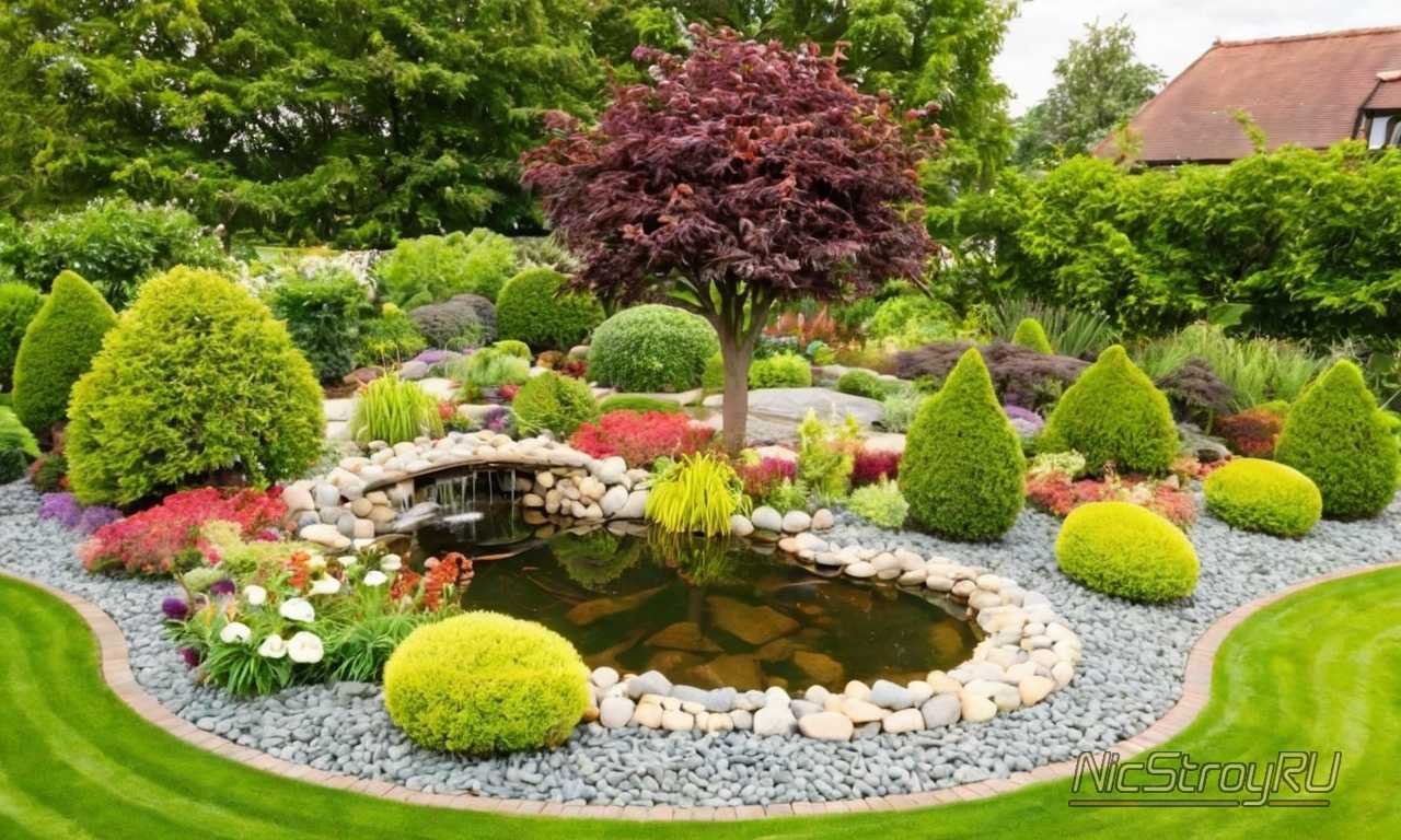 Размещение