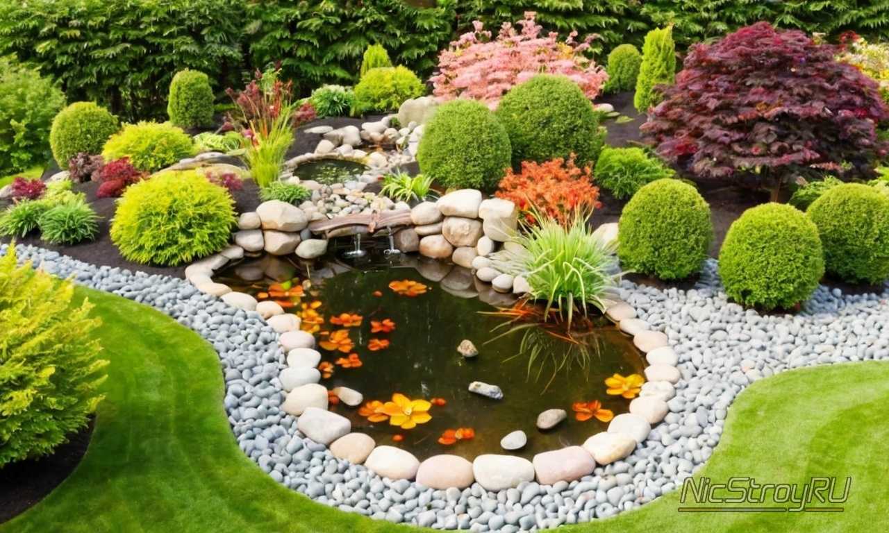 Современные