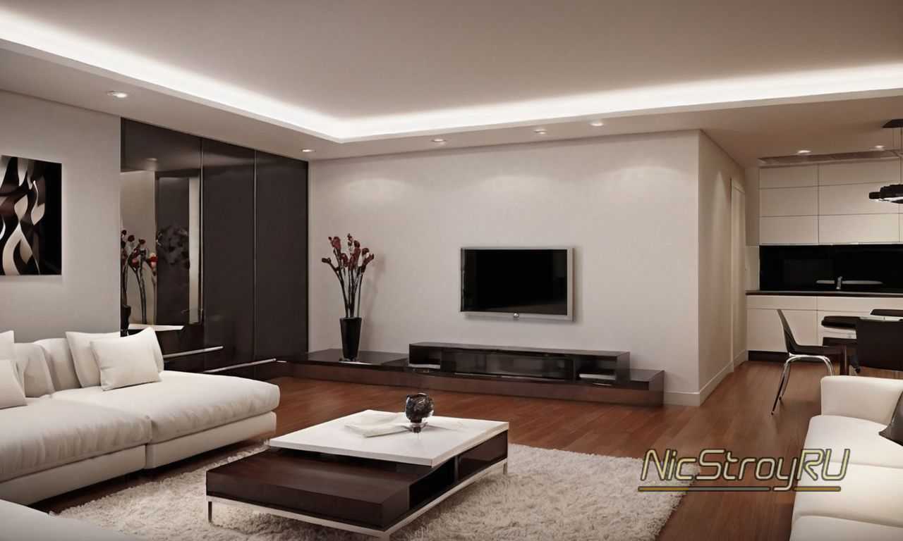 Практические рекомендации по организации зон