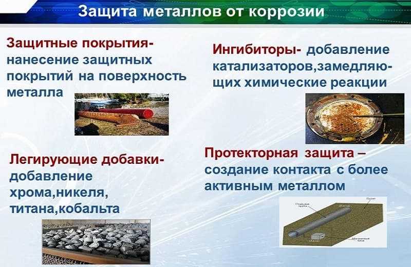 Управление