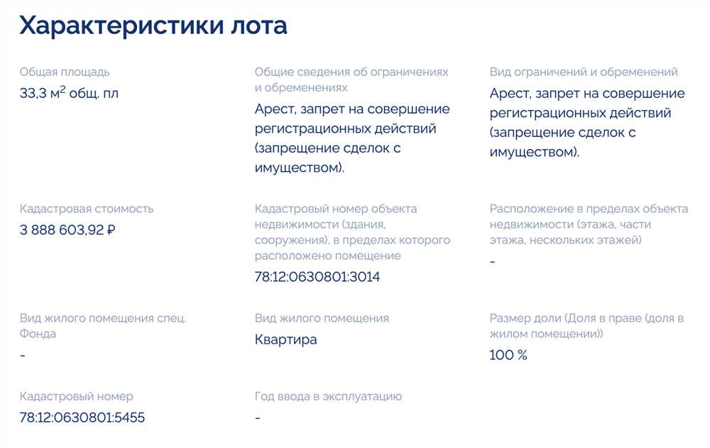 Покупка недвижимости на аукционе: шанс или риск?