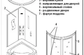 Лучшие способы установки душевой кабины: выбор материалов и инструментов