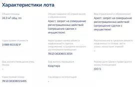 Покупка недвижимости на аукционе: шанс или риск?