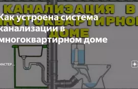 Основные принципы и требования при монтаже канализации